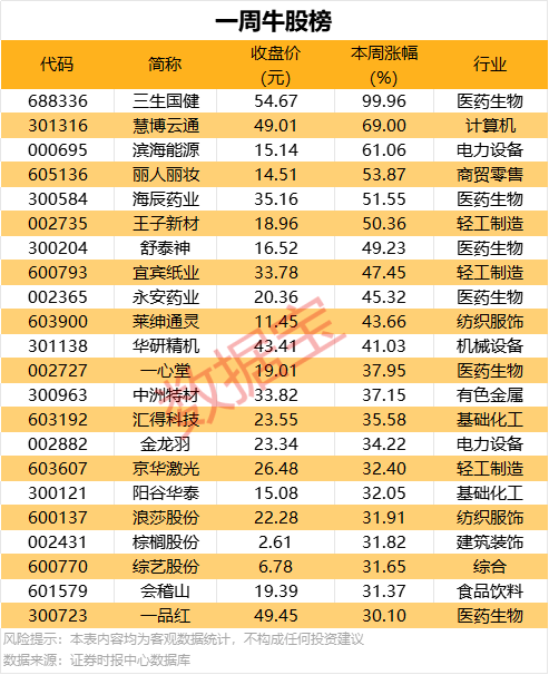 尤溪县纺织产业年产值近300亿元